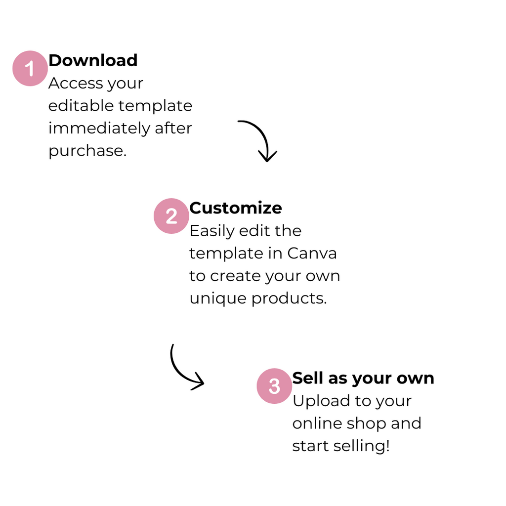 The 100 Envelope Challenge tracker templates