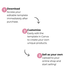 The Student Success Planner