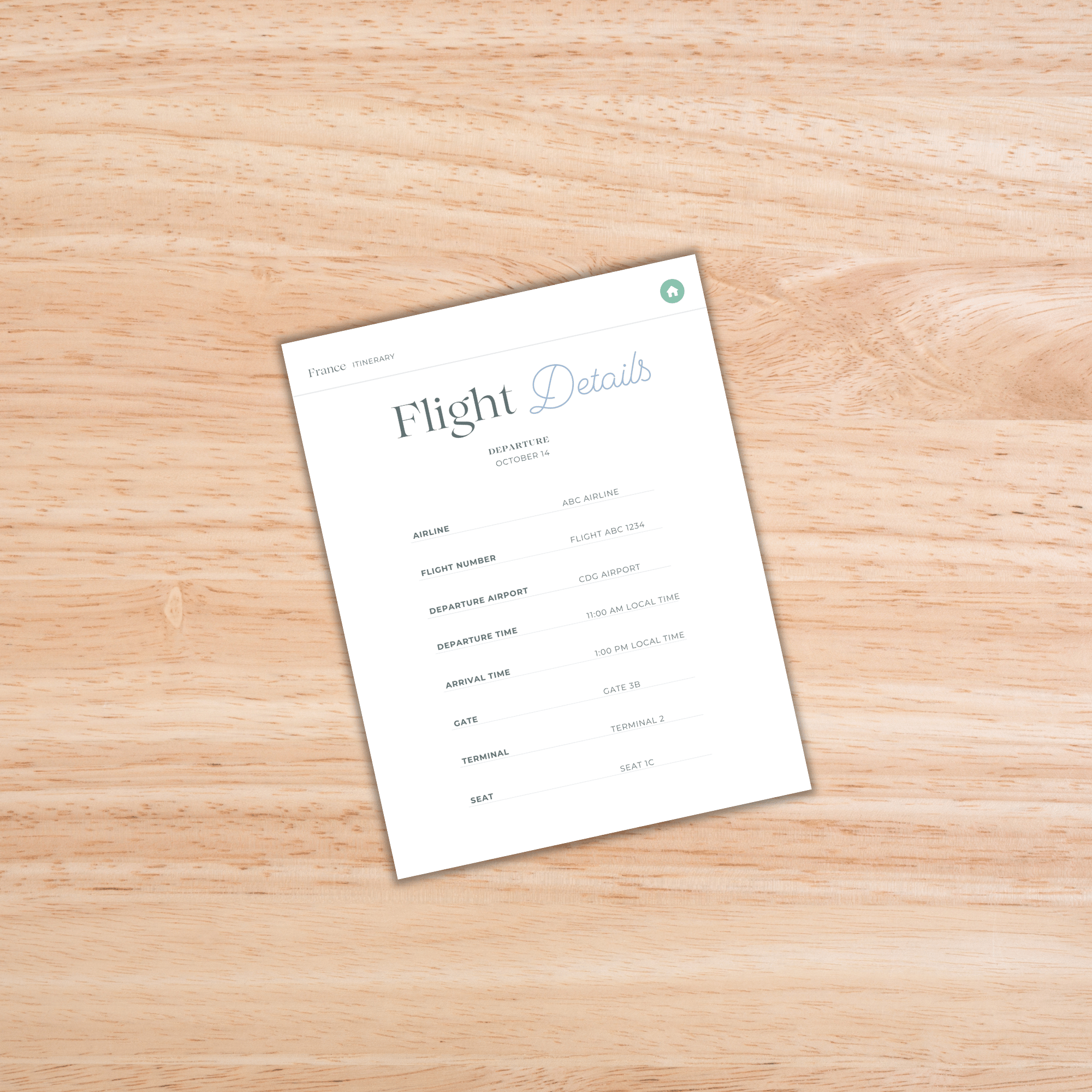 Digital Trip Itinerary Template PLR