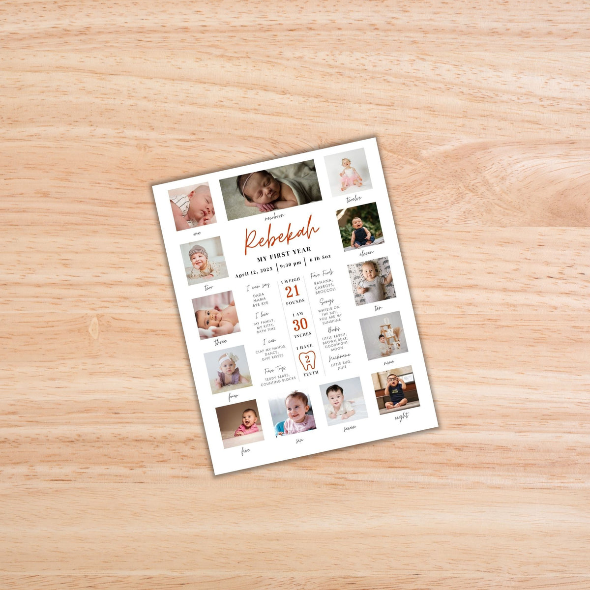 Baby Milestone Posters PLR Bundle