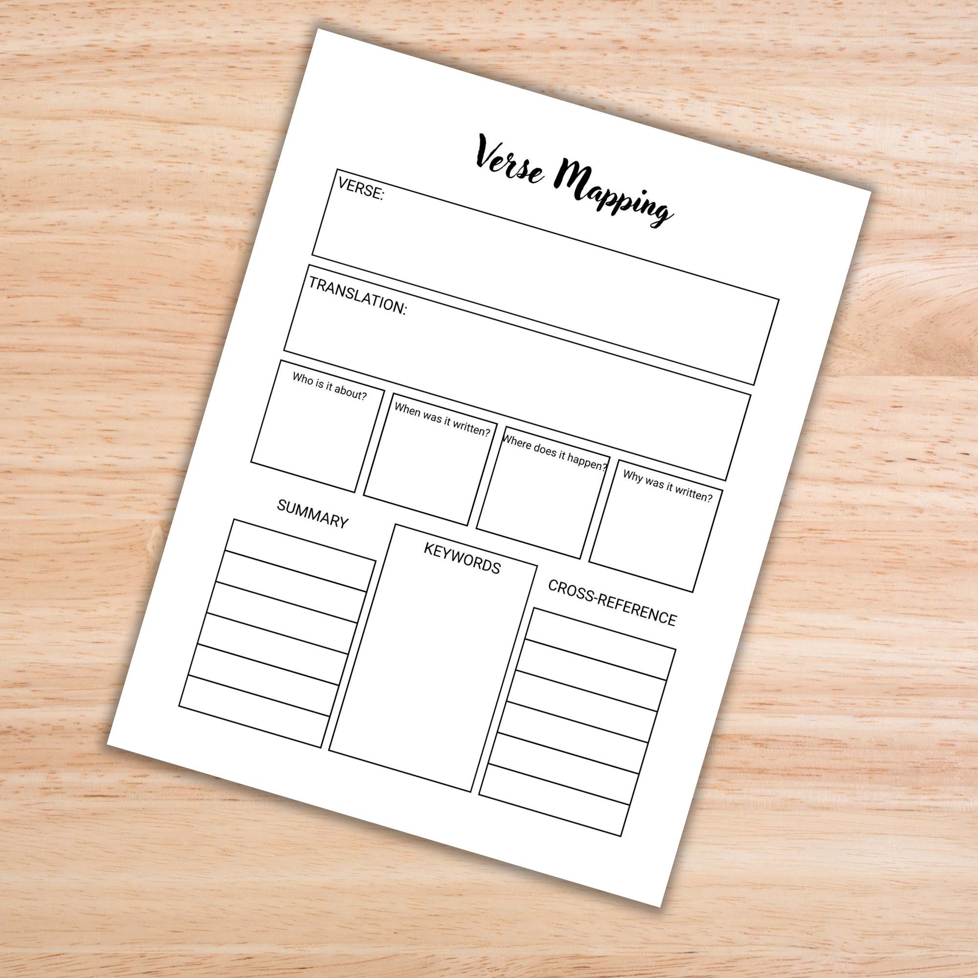 Bible Verse Mapping Journal PLR