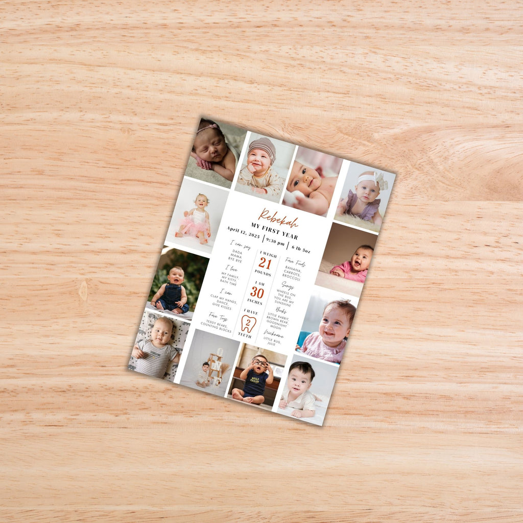Baby Milestone Posters PLR Bundle