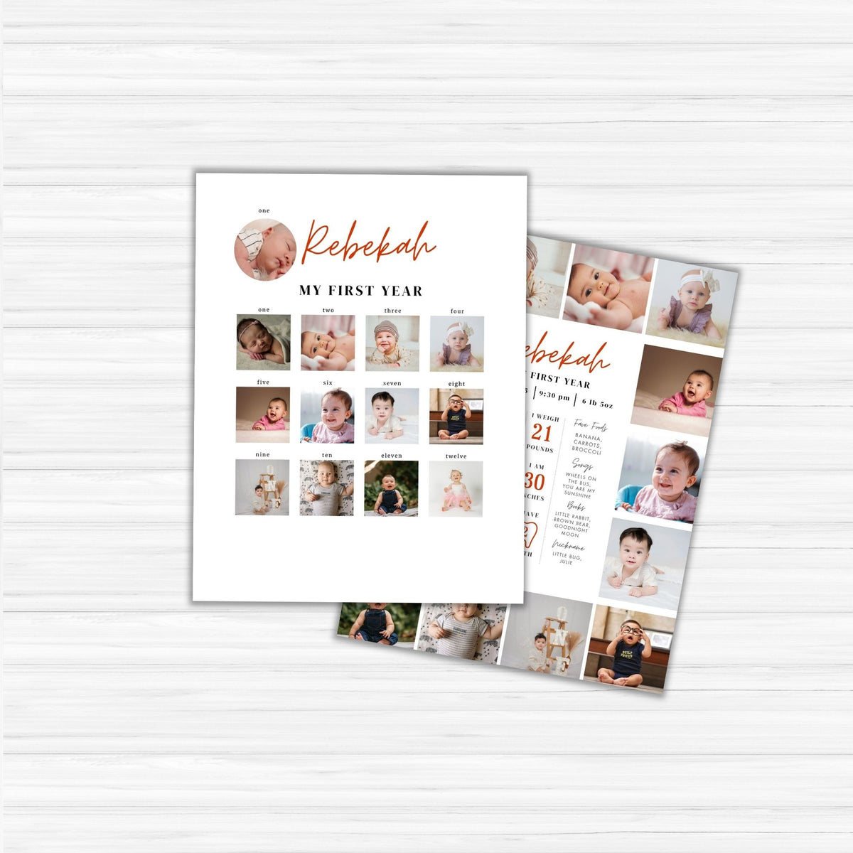 Baby Milestone Posters PLR Bundle