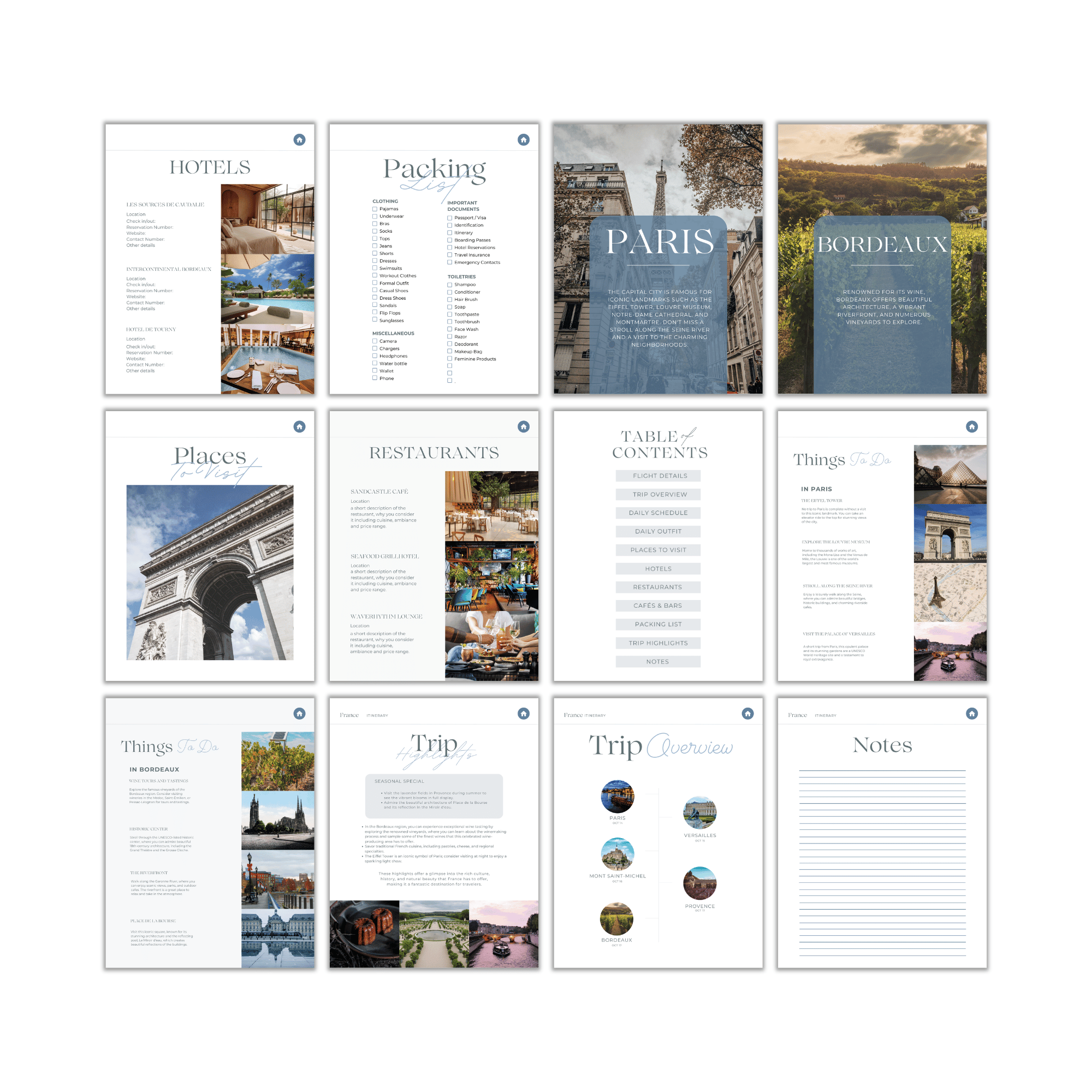Digital Trip Itinerary Template PLR