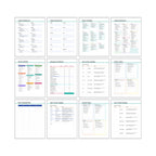 College Packing List PLR Template
