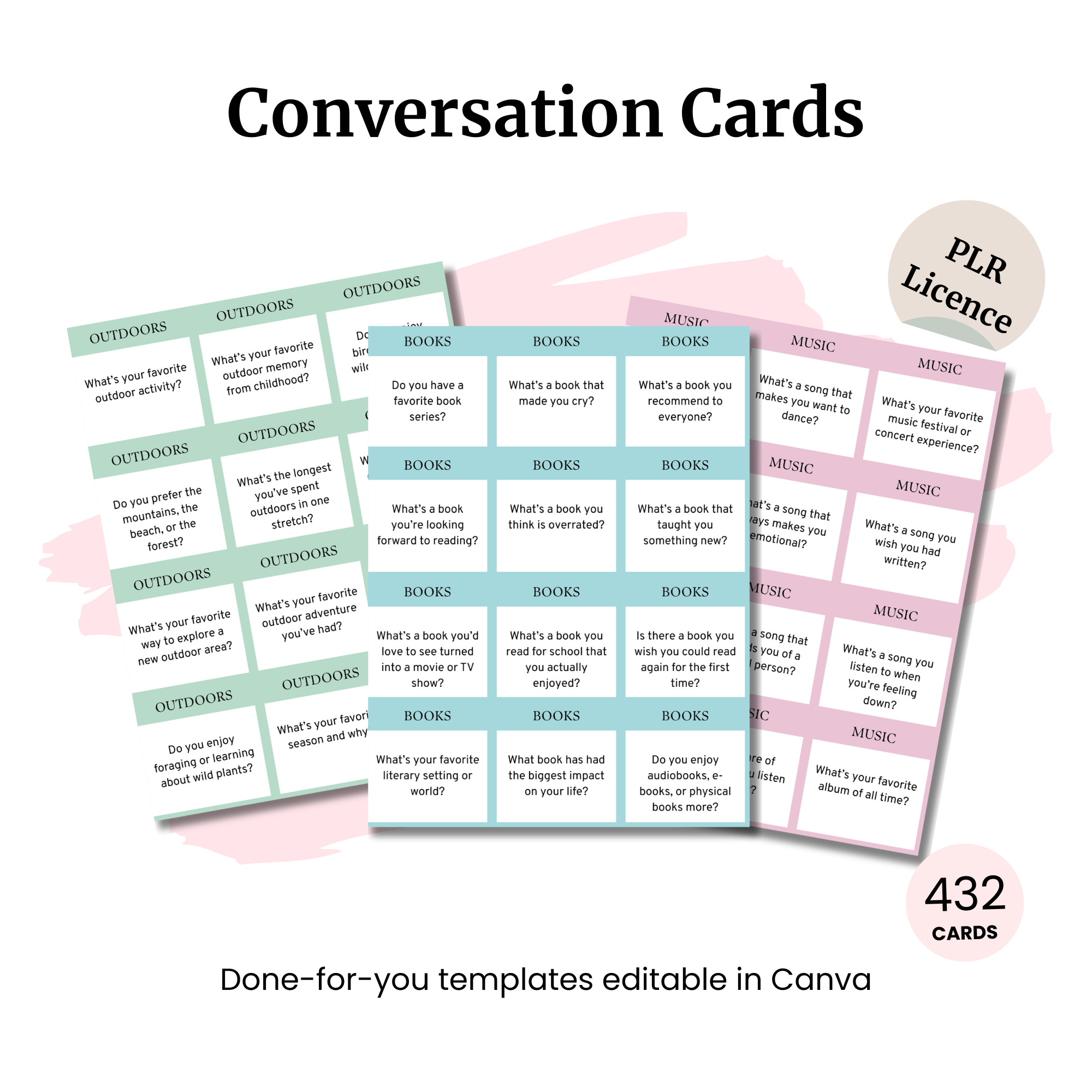 Conversation Cards Bundle PLR