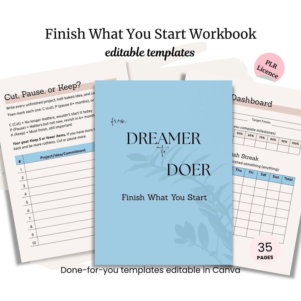 Three pages from the Finish What You Start Workbook PLR, featuring editable project tracking templates. The workbook cover appears between two sample tracking sheets—ideal to use with your daily habits bundle.